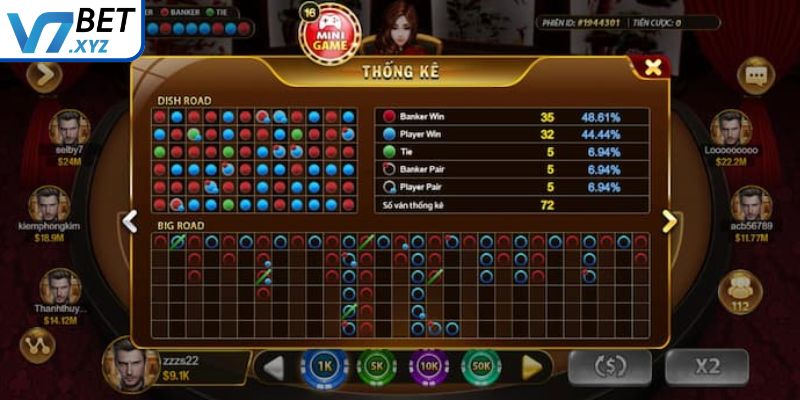 Baccarat online - Chơi Game Hot Với Luật Chuẩn Tại V7Bet 3 Soi cầu đảo chiều