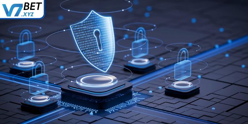 Chính Sách Bảo Mật V7Bet Cam Kết An Toàn Cho Người Chơi 2 Quyền truy cập dữ liệu