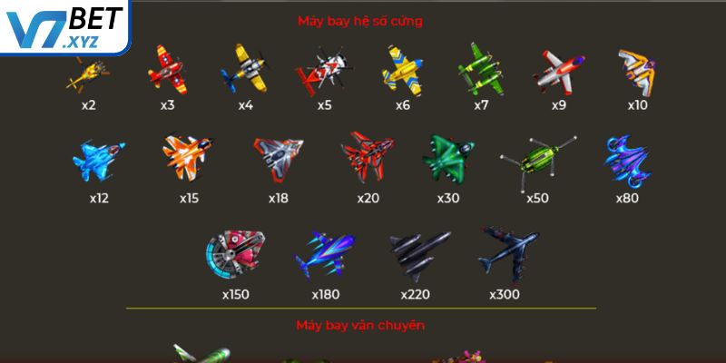 Đại Chiến B52 - Cuộc Săn Thưởng Bắn Cá Đỉnh Cao Tại V7Bet 3 Quan sát bản đồ