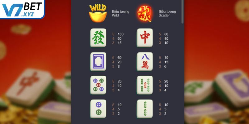 Đường Mạt Chược - Slot Game Á Đông Siêu Hấp Dẫn Tại V7Bet 2 Biểu tượng Gạch Mạt Chược Cổ Điển