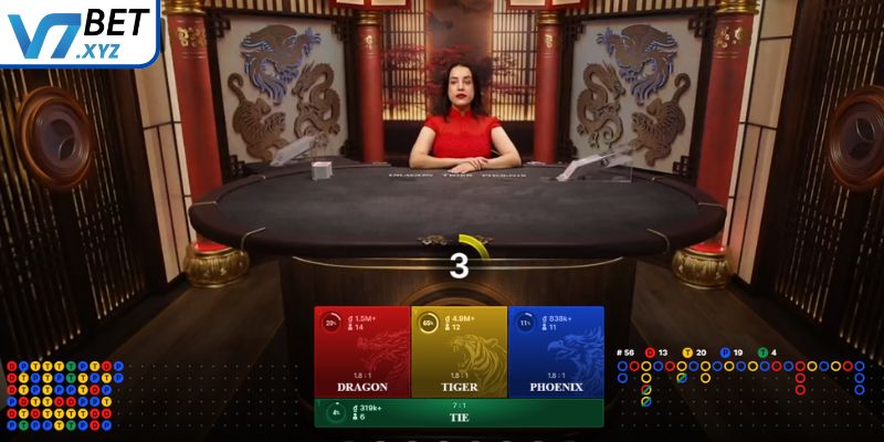 Rồng Hổ Online - Trò Chơi Đỉnh Cao Tốc Độ Tại V7Bet 2 Cửa hòa trong Rồng Hổ online