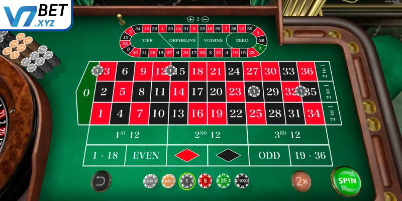 Chơi theo cụm số