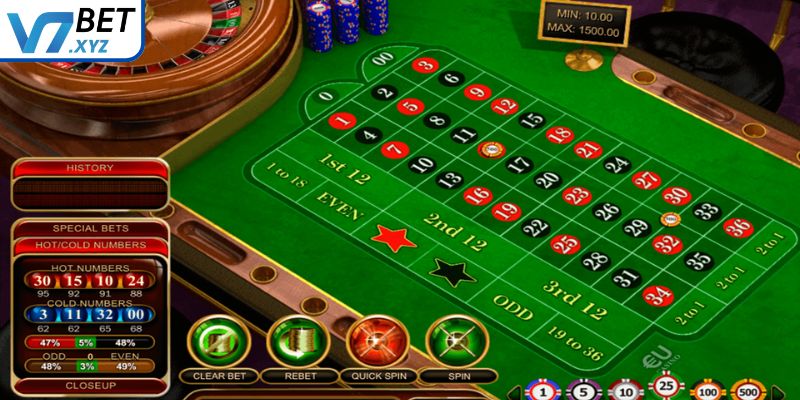 Cửa cược ngoài trong Roulette online
