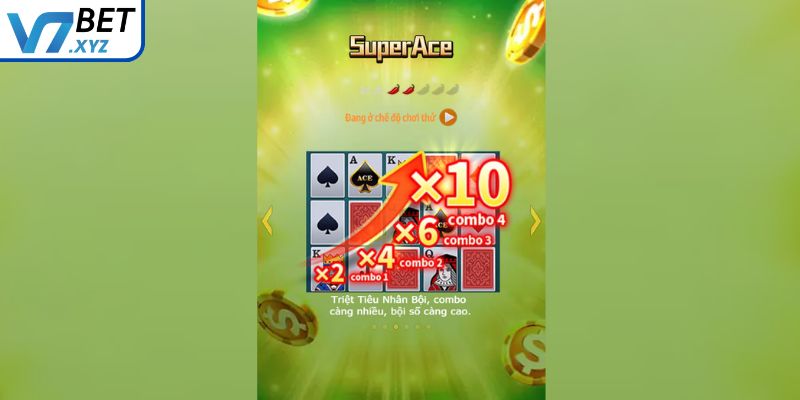 Super ACE Nổ Hũ - Slot Siêu Cháy Với Thưởng Cao Tại V7Bet 1 Khám phá game Super ACE nổ hũ V7Bet